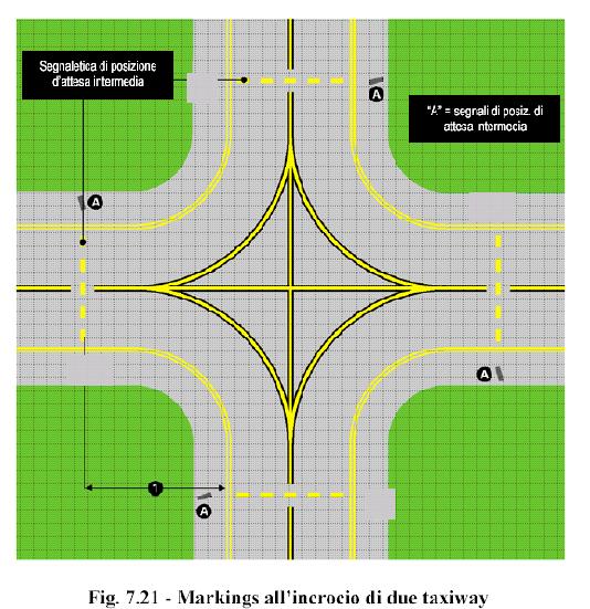 Dispositivi Di Segnalazione Segnaletica Orizzontale E Verticale MD80 it